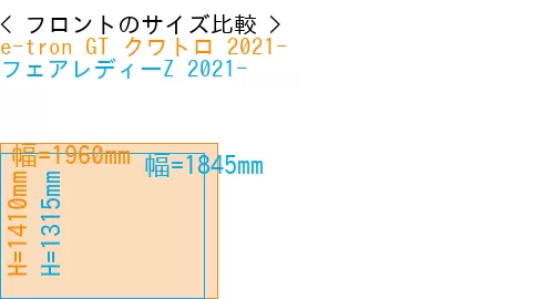 #e-tron GT クワトロ 2021- + フェアレディーZ 2021-
